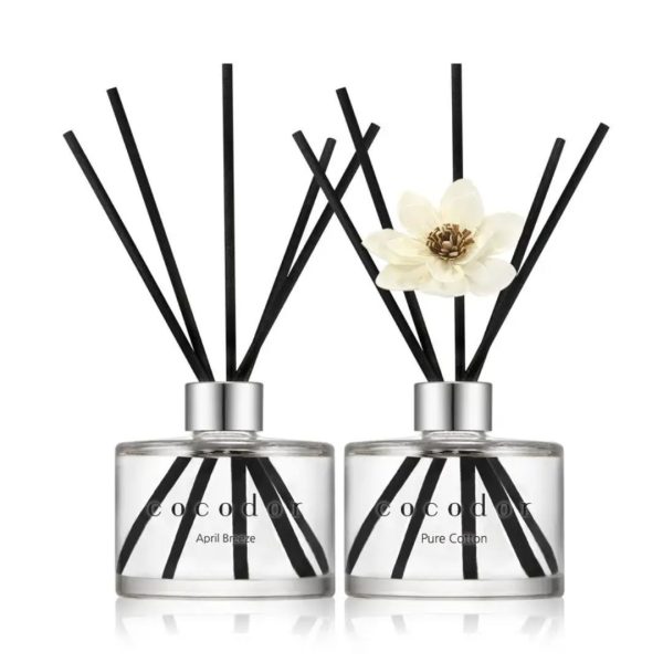 Set Regalo 2x200ml April Breeze + Pure Cotton - Cocodor - immagine 2